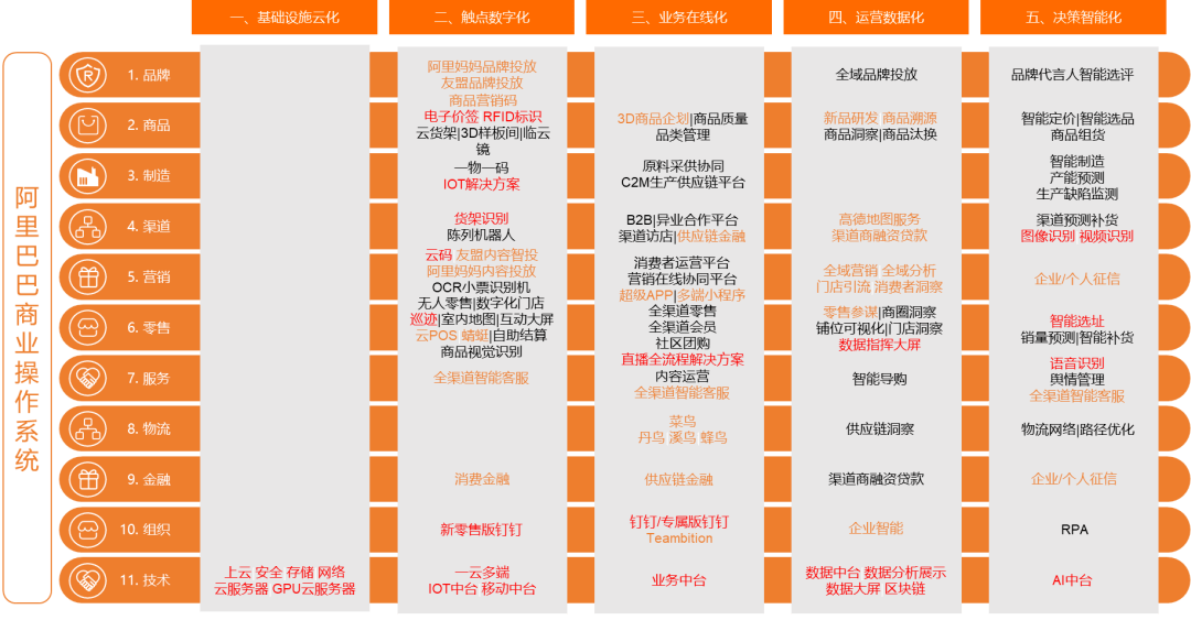 2024年12月6日 第47页