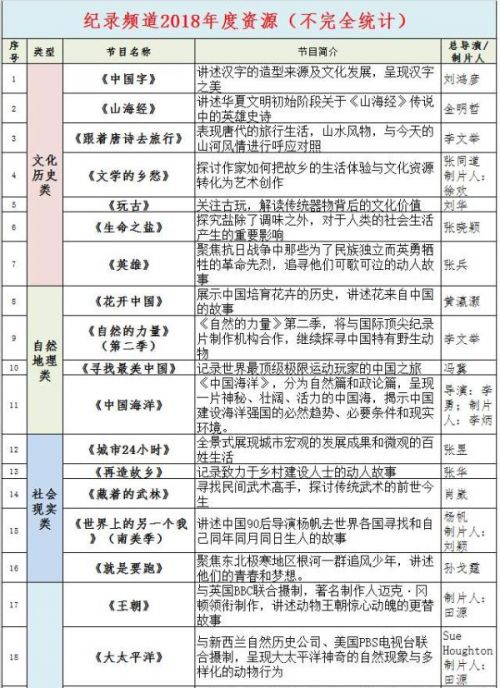 新澳历史开奖记录查询结果,高效解析说明_挑战款22.226