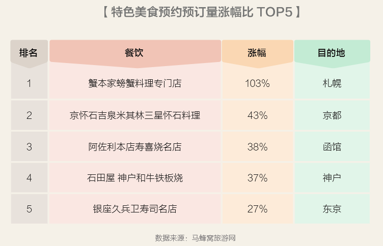 2024年澳门特马今晚开码,实地考察数据应用_冒险款33.525