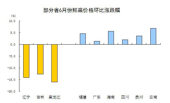 新澳六开彩资料2024,统计数据解释定义_娱乐版42.257