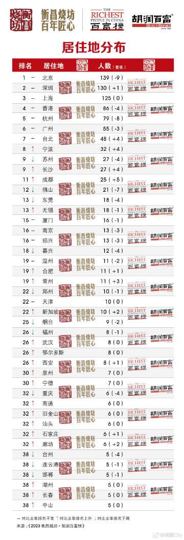 2024年12月6日 第45页