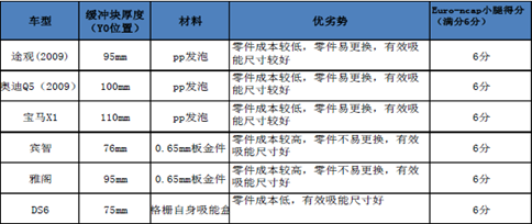 白小姐一码中期期开奖结果查询,安全设计解析_尊享版77.544