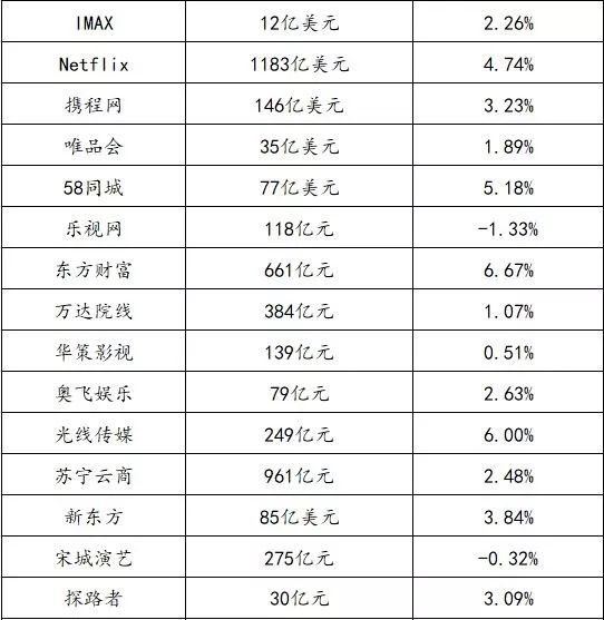 黄大仙三肖三码必中三,统计解答解释定义_微型版85.463