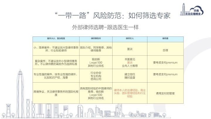 澳门一肖一特100精准免费,高速响应执行计划_云端版25.958