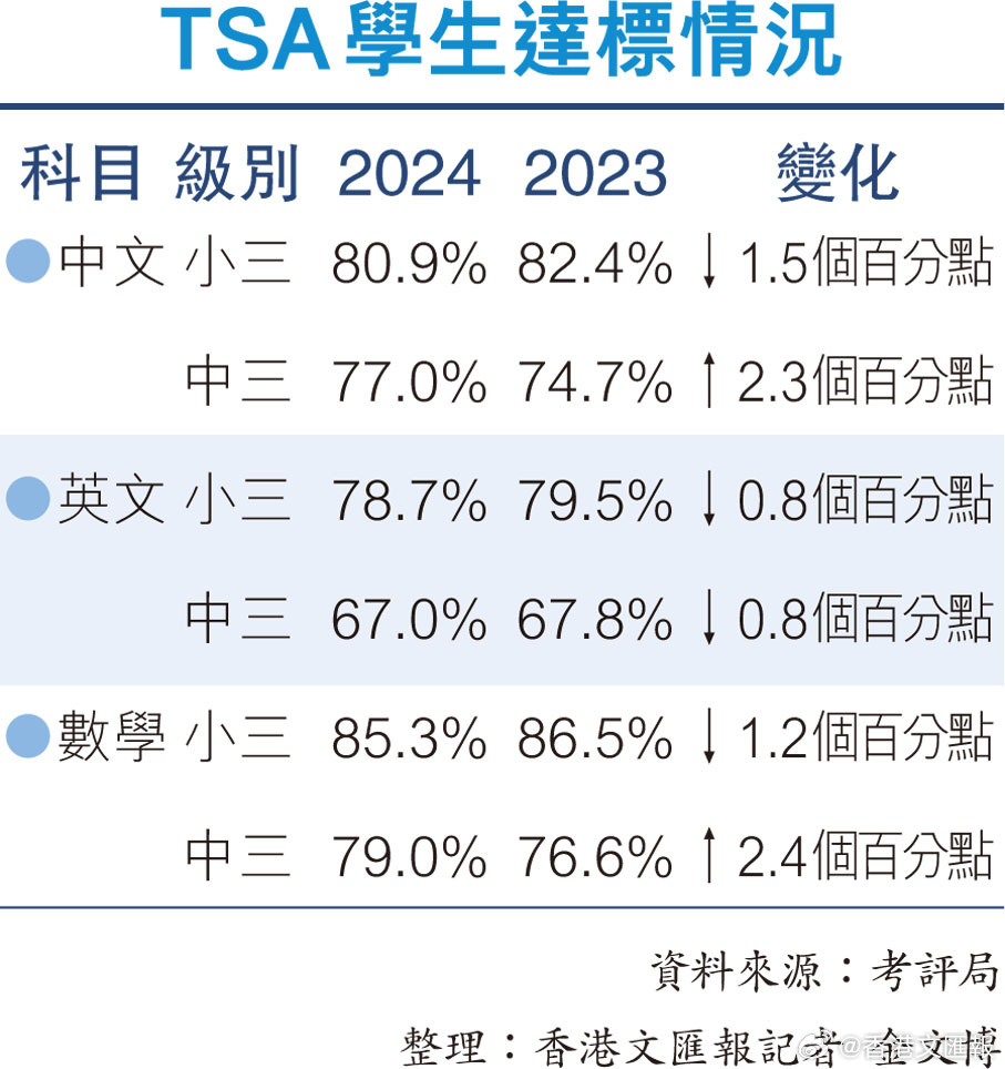 香港三期必开一期免费_,动态分析解释定义_苹果87.208