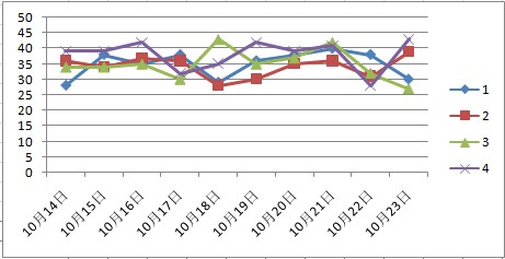 新澳门二四六天天彩,全面数据策略实施_set24.964