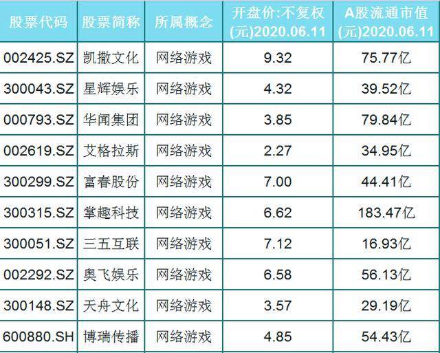 六小聊澳门正版资料,统计研究解释定义_特供款36.867