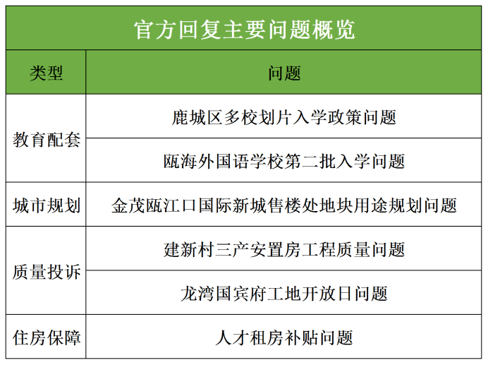 澳门一码一肖一特一中是合法的吗,快速解答方案执行_运动版18.606