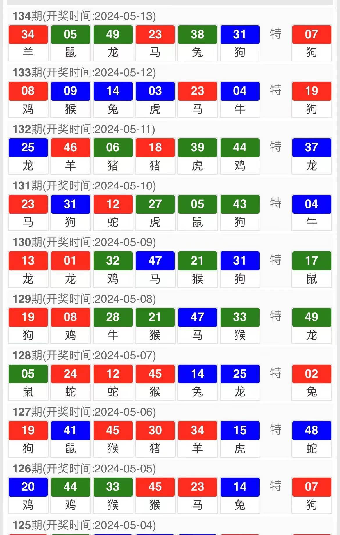 新澳门特马今期开奖结果,权威方法推进_FT80.354