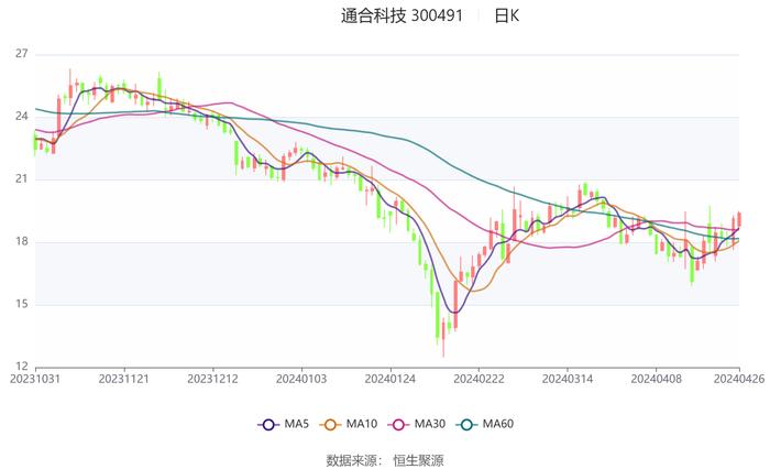 2024香港今期开奖号码,前沿说明评估_旗舰版17.769