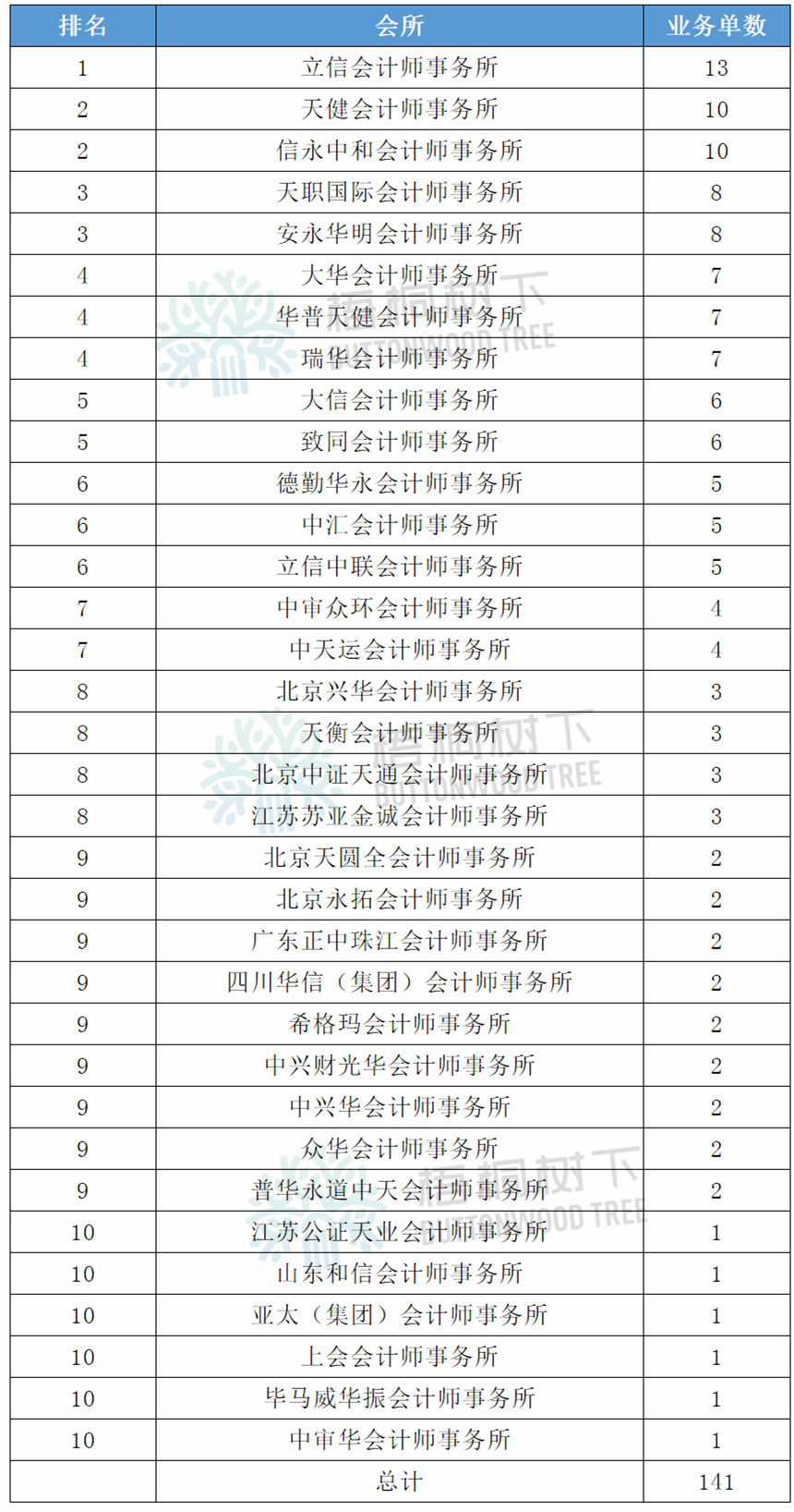 新澳好彩精准资料大全免费,权威评估解析_BT41.166