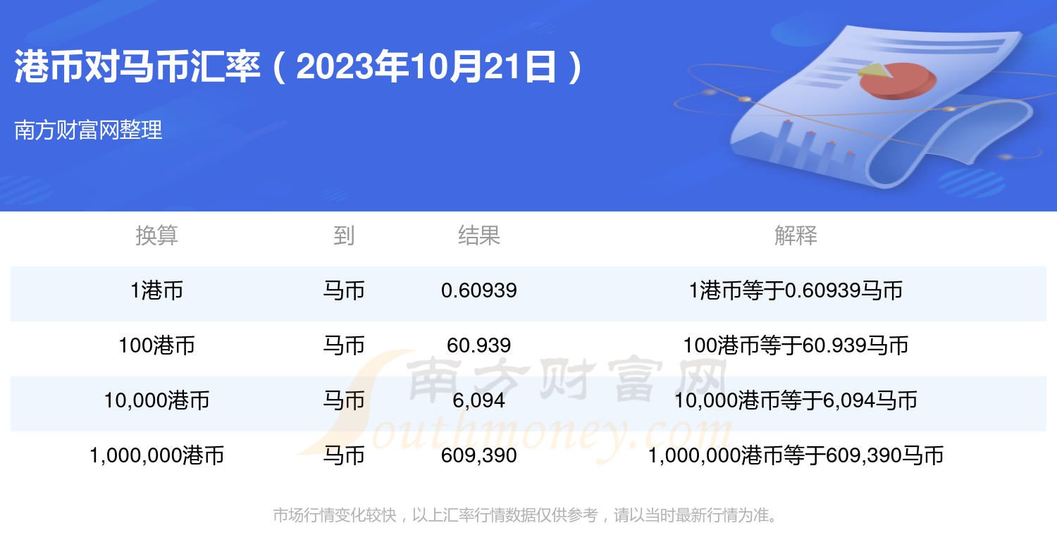 香港今晚特马,专业调查解析说明_Pixel39.695