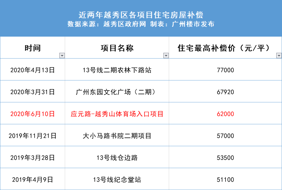 2024新澳门天天开奖免费资料,精细化计划设计_Tablet47.849