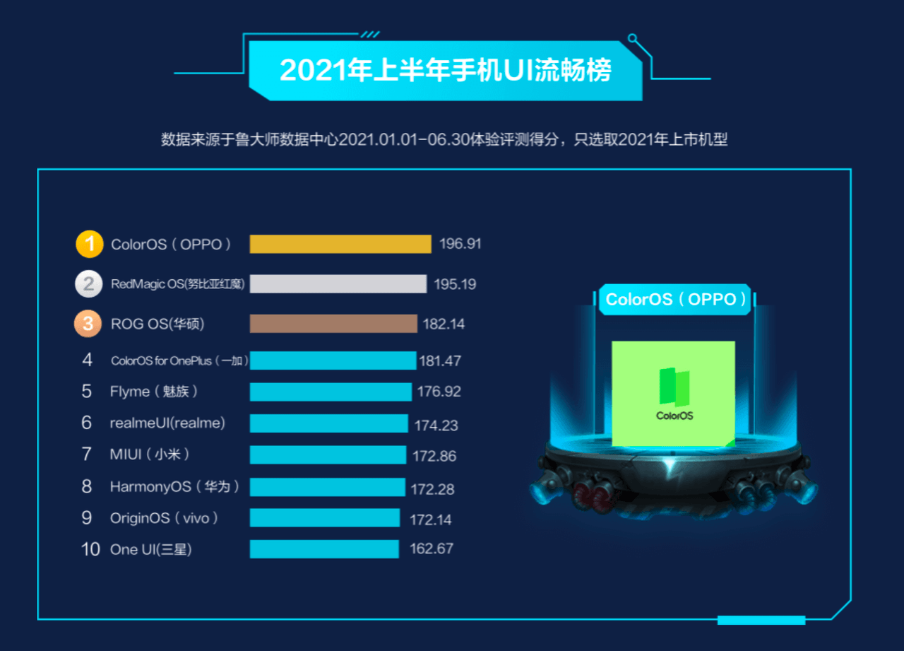 今日新澳门开奖结果,深层设计解析策略_macOS54.644