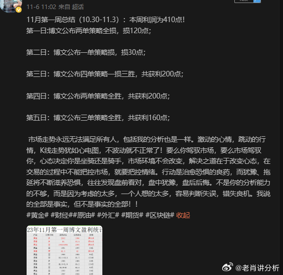 今晚必出一肖一码,适用计划解析_FHD33.595