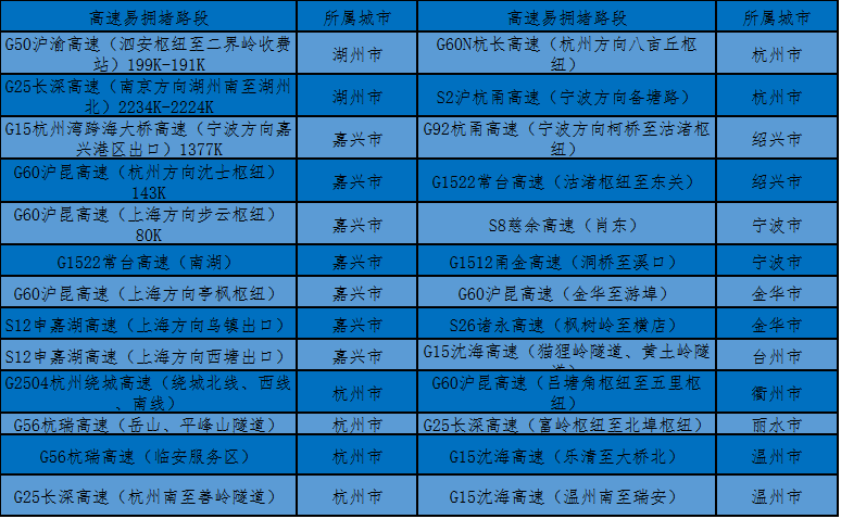 新澳门一码中精准一码免费中特,迅速执行设计方案_开发版73.469