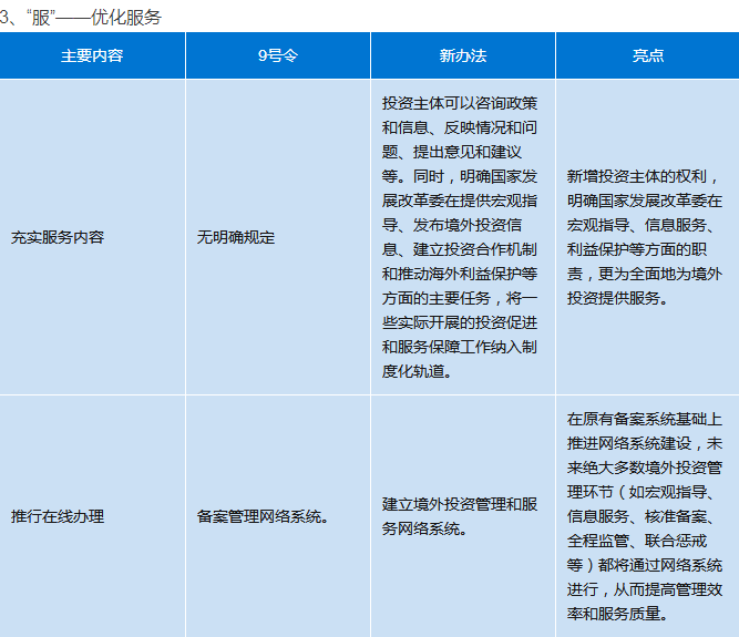 新澳精准免费提供,系统研究解释定义_潮流版81.321