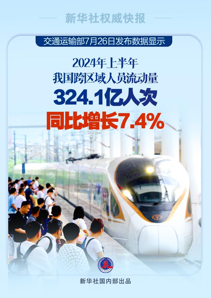 2024年香港正版资料大全,定性解答解释定义_试用版48.324