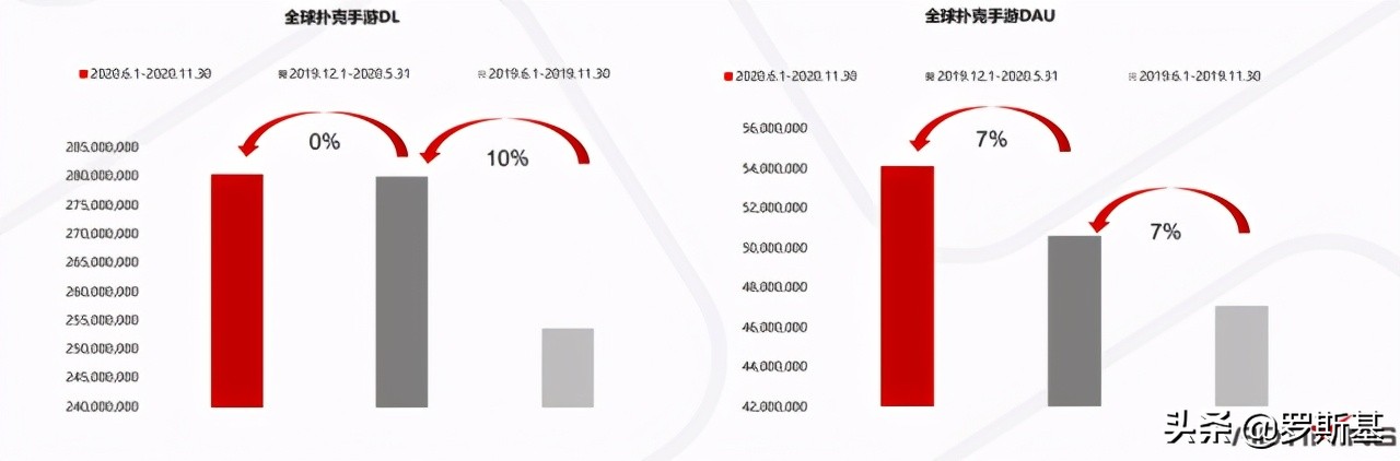 澳门王中王100的资料20,深度应用策略数据_KP19.860