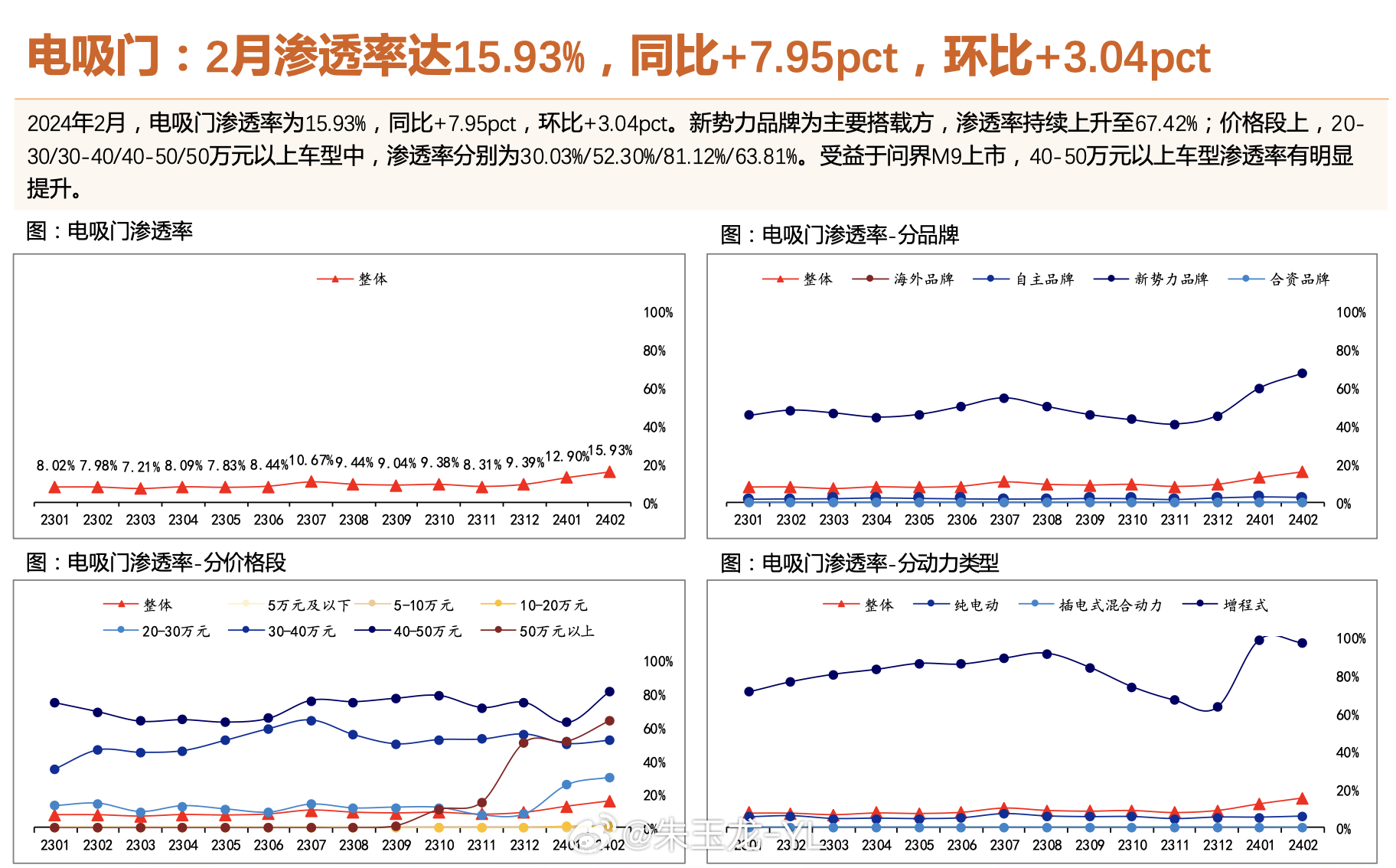 澳门3期必出三期必出,数据驱动分析解析_DX版57.263