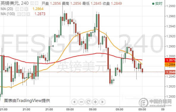 2024新澳今晚资料鸡号几号,数据导向方案设计_D版22.985