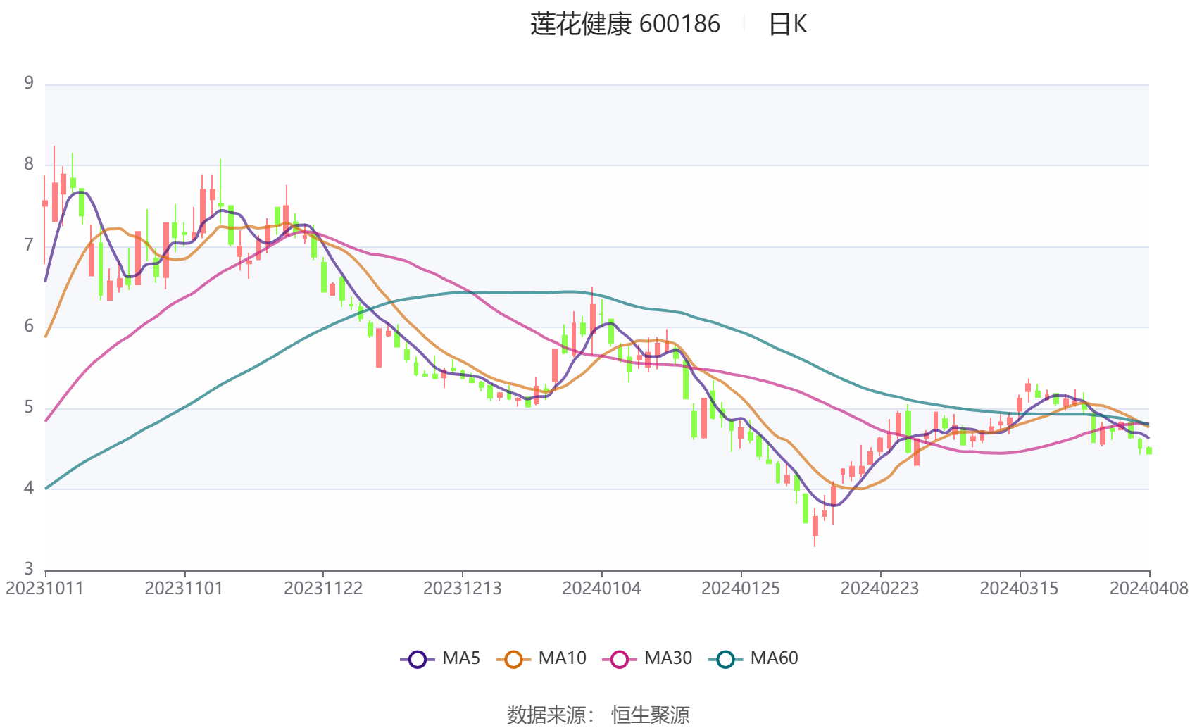 2024澳门濠江论坛,快速解答策略实施_专属版60.138