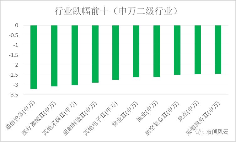 新澳天天开奖资料大全最新54期129期,深层数据计划实施_SHD72.12