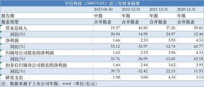 2024年12月7日 第69页