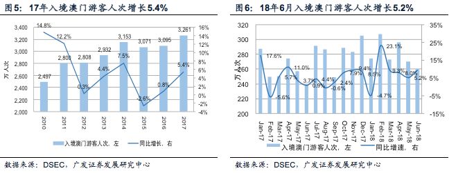 澳门天天彩期期精准龙门客栈,深入解析数据策略_2D74.439