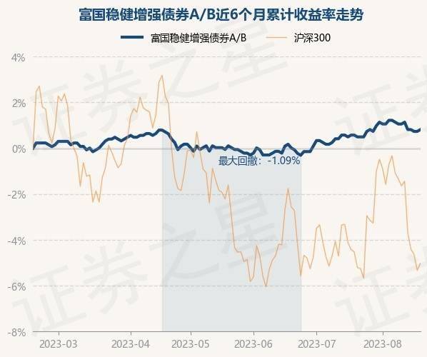 2024年12月7日 第68页