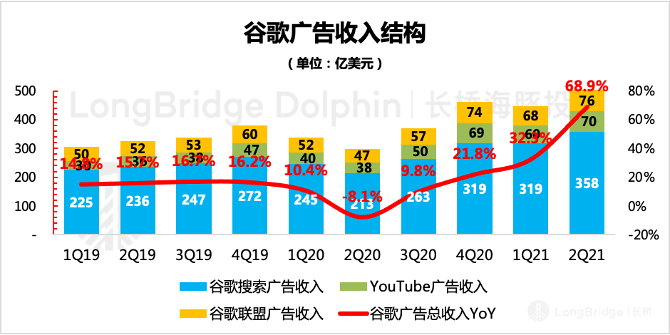 2024澳门免费最精准龙门,预测解读说明_AP78.258