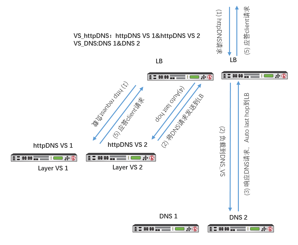 014904,c蟽m,数据解析导向计划_试用版7.246