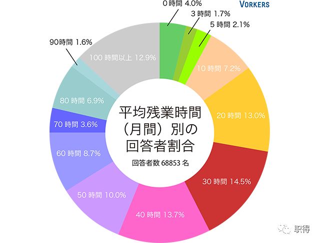 一码一肖100%的资料,实际数据说明_探索版55.996