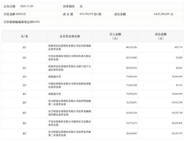 一码中精准一码发财,广泛方法评估说明_交互版99.575