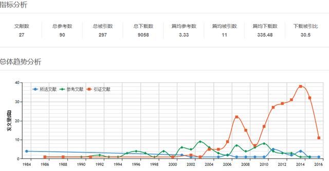 新澳门期期准精准,精细化分析说明_复古版67.328