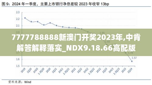 2024年新奥开奖结果,效能解答解释落实_Premium82.649