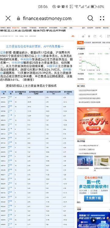 2024年12月7日 第64页