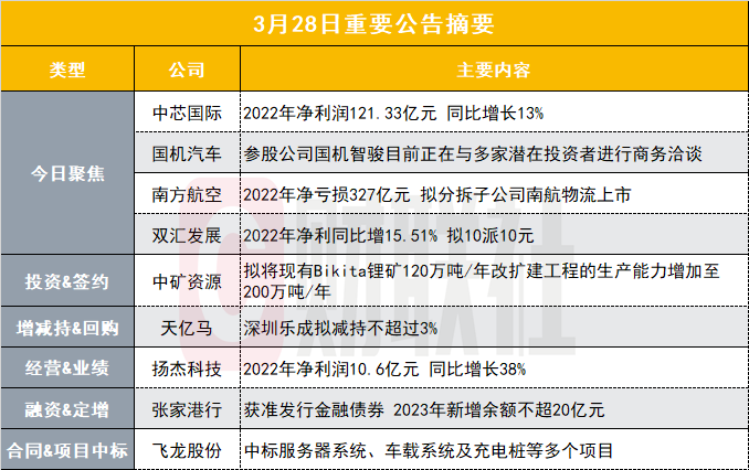 新澳门黄大仙8码大公开,持续设计解析方案_X32.265