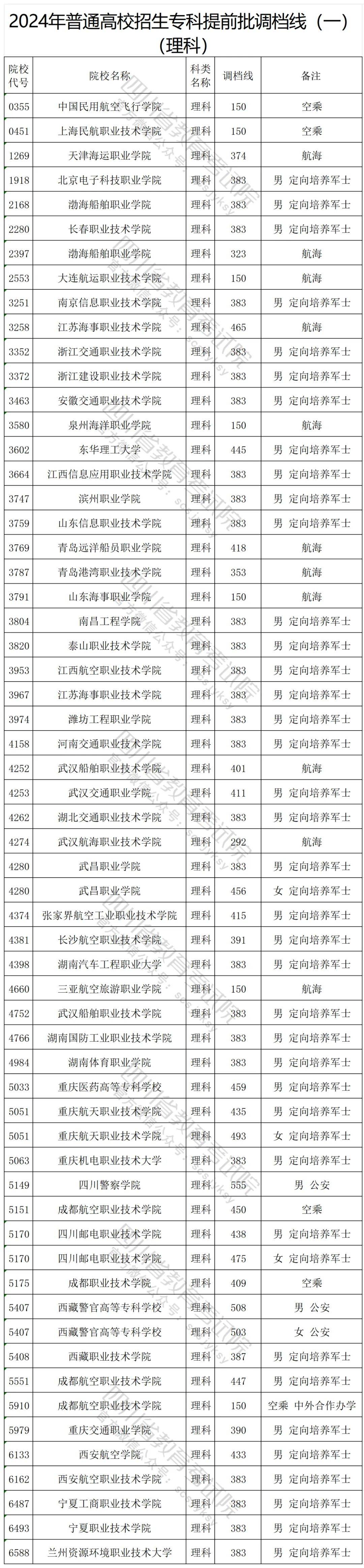 2024澳门正版资料大全,全面实施分析数据_游戏版67.349