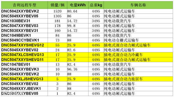 2024澳门六今晚开奖结果开码,深入数据执行计划_粉丝款41.92