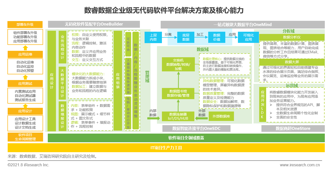 澳门六开奖结果2024查询网站,数据资料解释定义_顶级版67.812