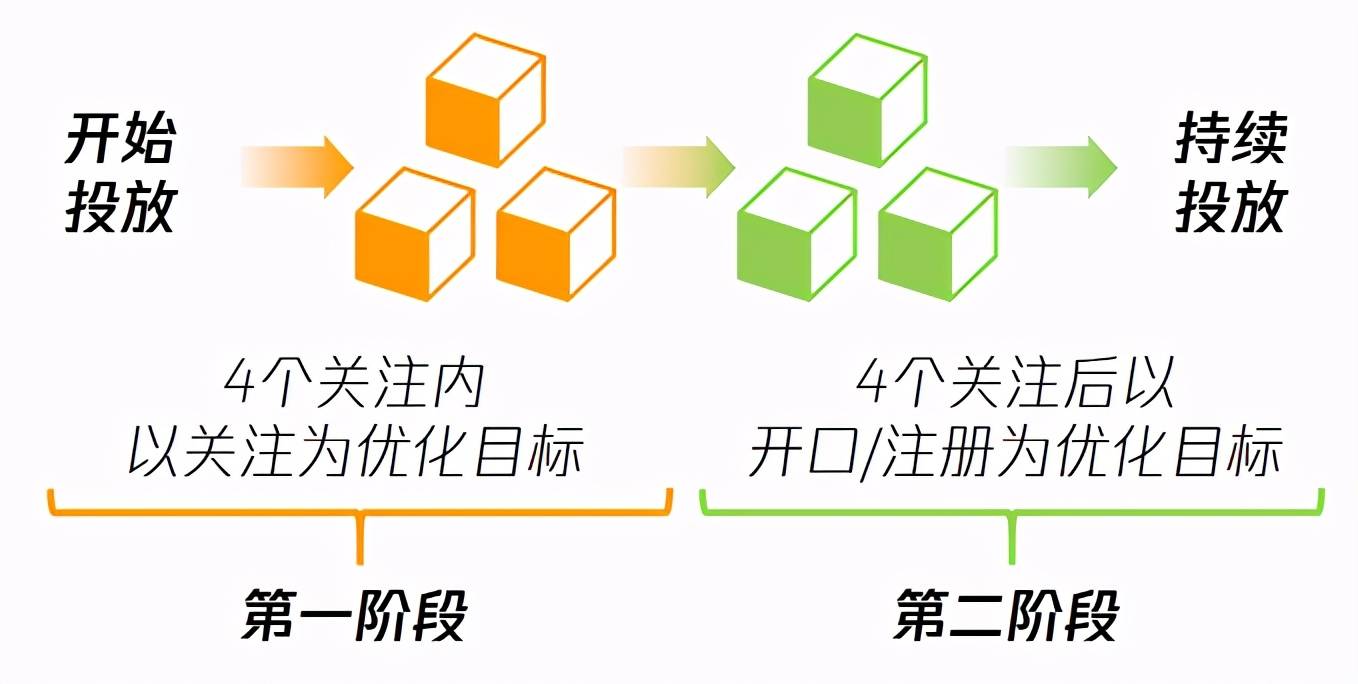 新奥精准资料免费提供,深层数据执行策略_R版68.187