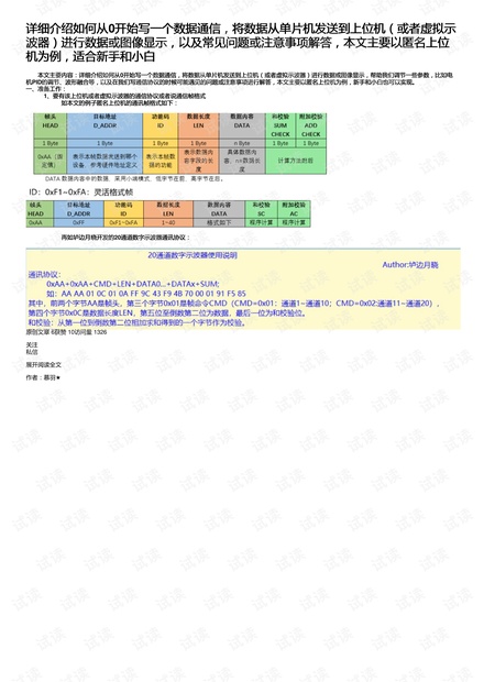 2024年12月7日 第60页