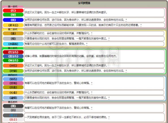 2024新奥资料免费精准071,时代资料解释落实_Essential53.195