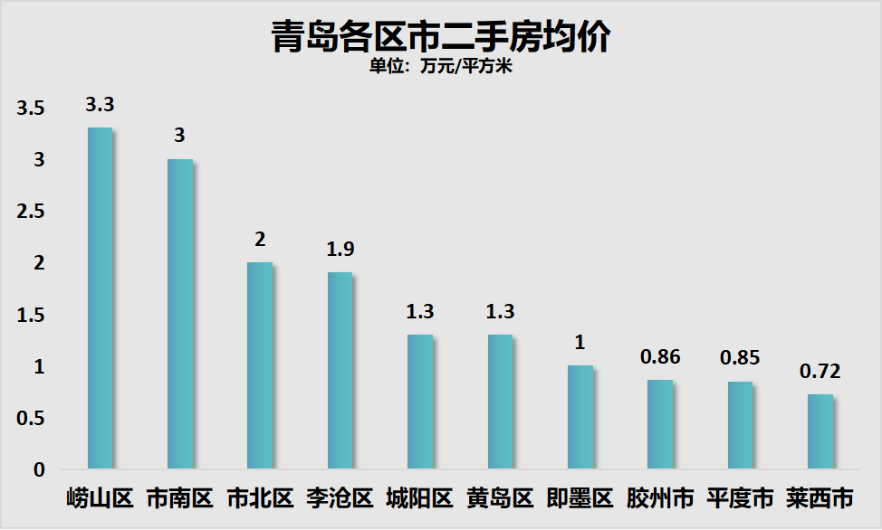 新澳门特马今期开奖结果,实地解析数据考察_Gold11.36