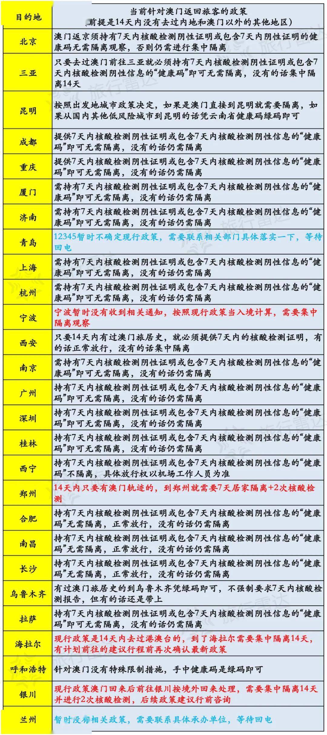 新澳门最新开奖结果今天,广泛的解释落实方法分析_MP71.803