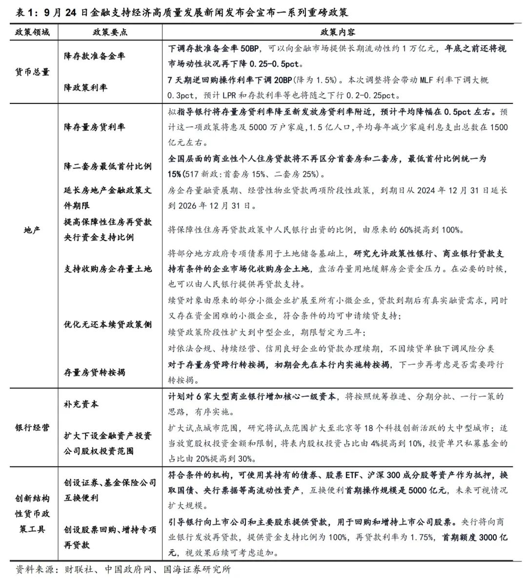 4949免费资料大全资中奖,可靠性方案操作_复古版93.767