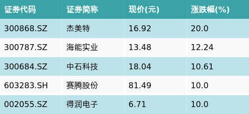 2024年澳门特马今晚,现状解答解释定义_1440p20.958