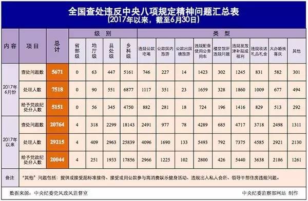 新澳门49码中奖规则,快捷方案问题解决_复古版55.112