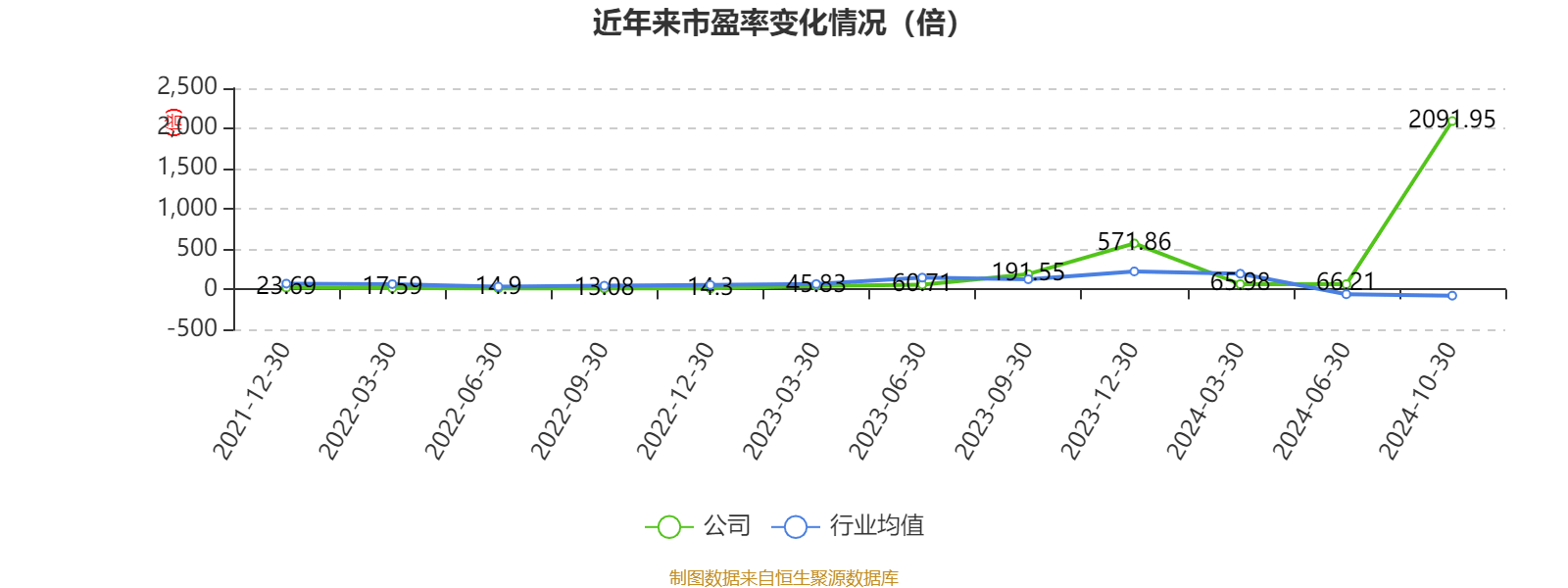 2024澳门六开彩开奖号码,实地评估说明_1080p70.547